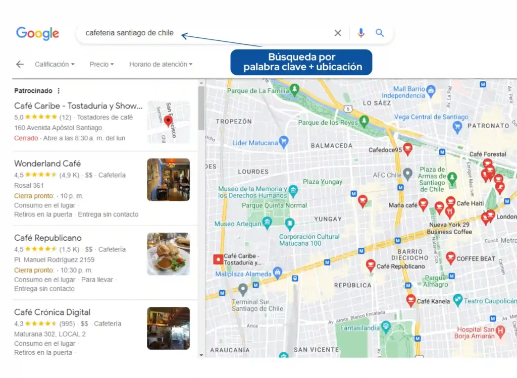 Ferramentas de Marketing de Geolocalização